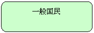 pێlp`: ʍ

